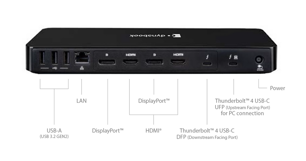 Dynabook Thunderbolt™ Dock 4