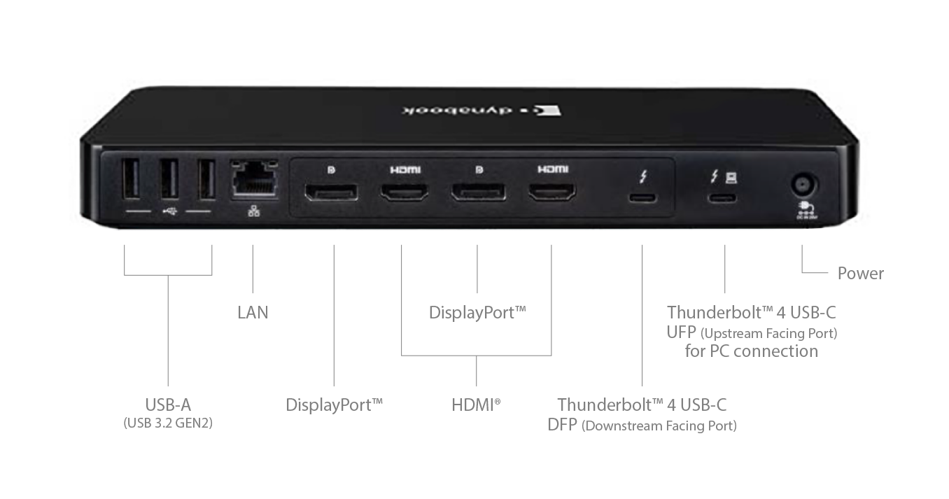 Dynabook Thunderbolt™ Dock 4